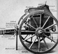 german_caisson_3.jpg (81516 byte)