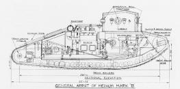 Here you can clearly see the internal view of the tank, take note of the engine being separated from the crew and the cramped area were the engine is located